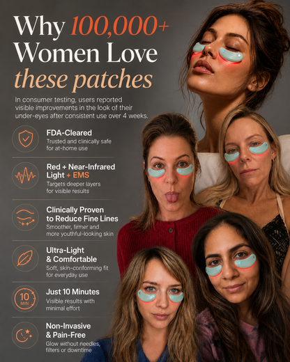 Aevum Under-Eye Recovery Patches™